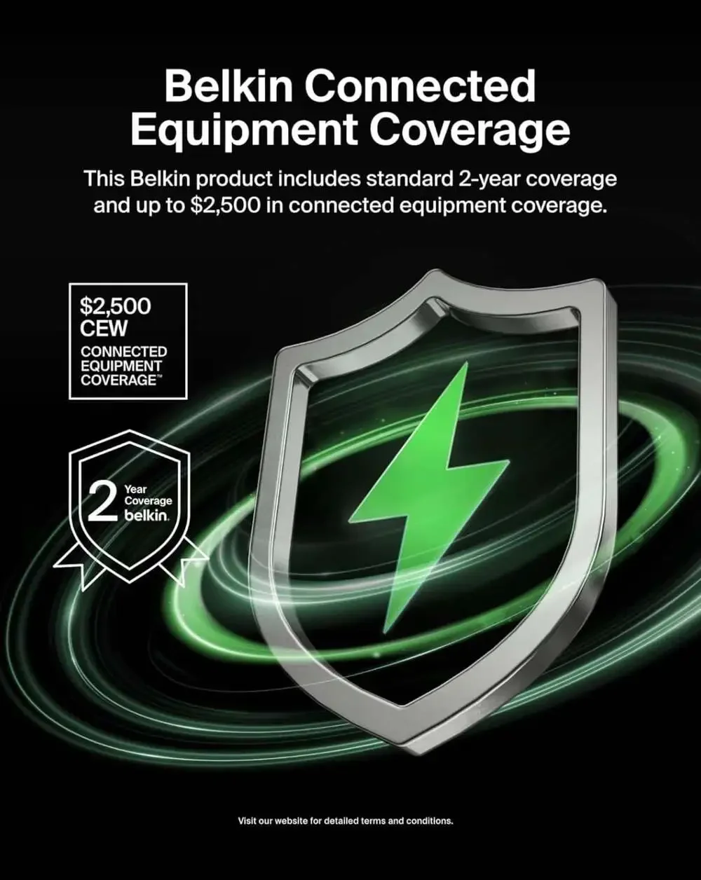 Belkin boostcharge 20
